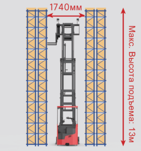 Узкопроходный ричтрак EP CTL15 3F1300 (13000 мм)